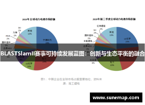BLASTSlamII赛事可持续发展蓝图：创新与生态平衡的融合